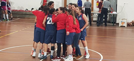 CUS Catania Basket Femminile: Vaccino alla guida del team