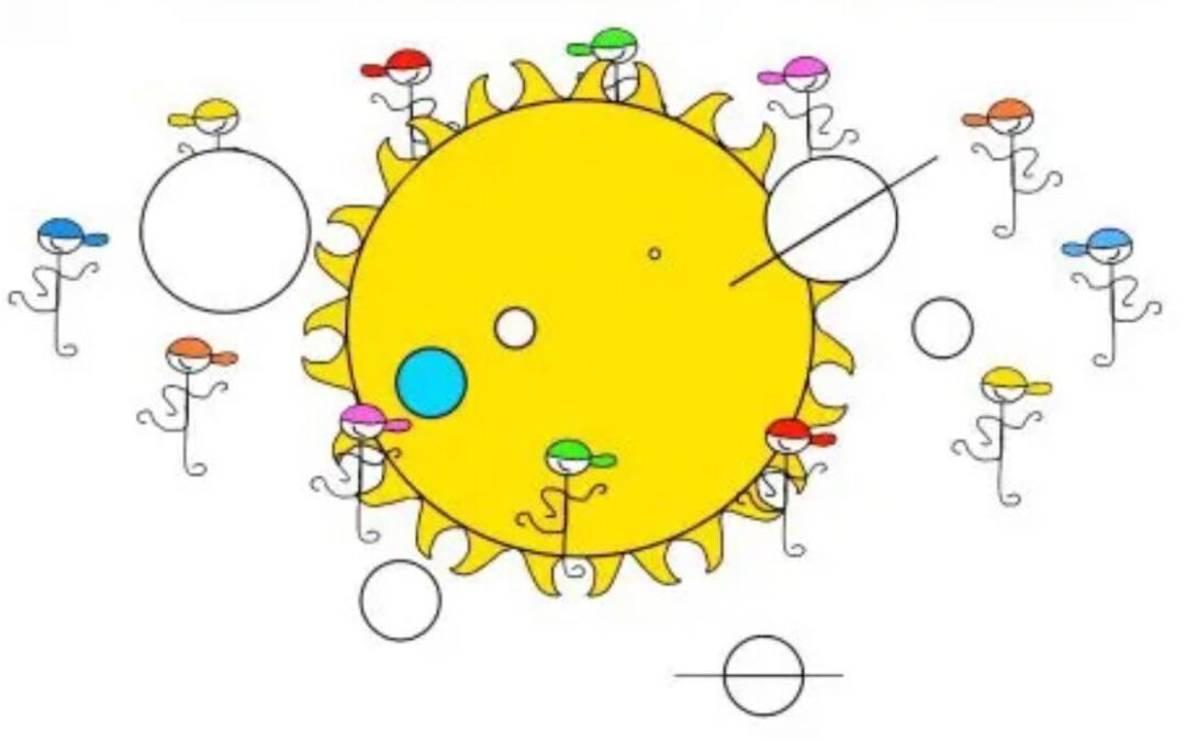 Ritorna il Solar System Tour alla Cittadella