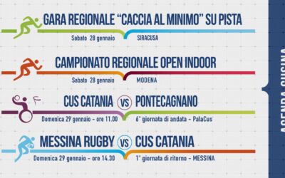 Atletica, Basket in carrozzina, Rugby e Scherma: tutte le gare di fine gennaio