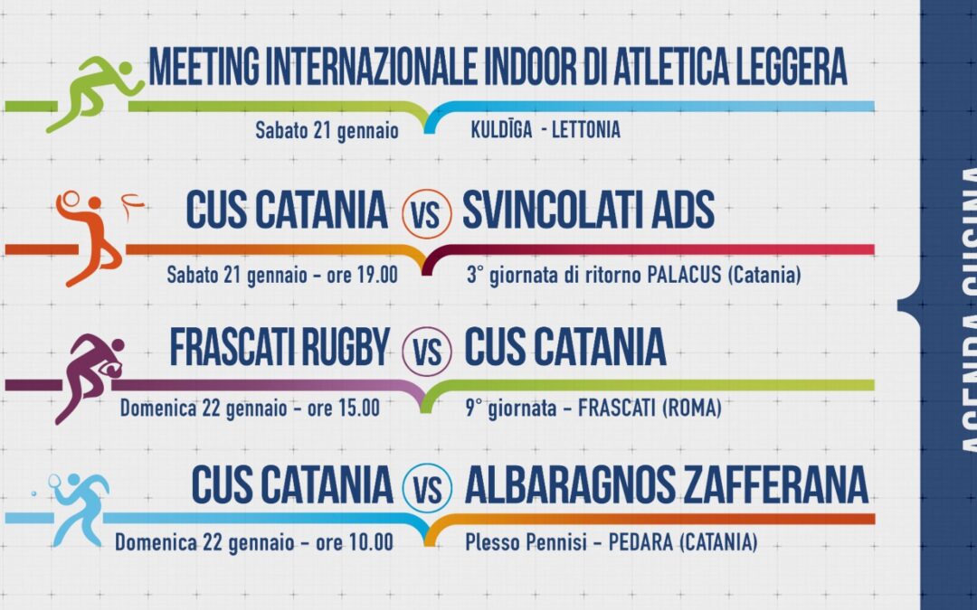 Il Cus Catania vola in Lettonia e in Finlandia (ma non solo)! Qui le gare del weekend