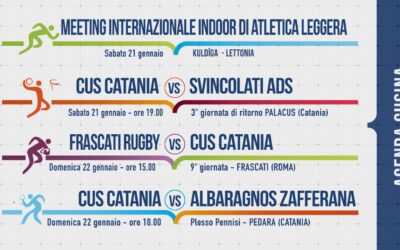 Il Cus Catania vola in Lettonia e in Finlandia (ma non solo)! Qui le gare del weekend