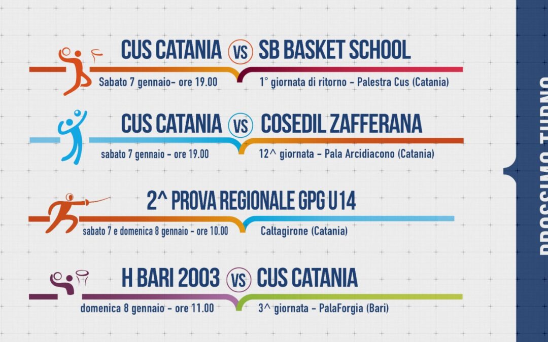 Ripartono i campionati dopo la pausa natalizia. Ecco il programma del 7/8 gennaio