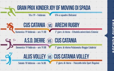 Weekend cusino: da Catania a Bolzano i nostri atleti attraversano tutta l’Italia