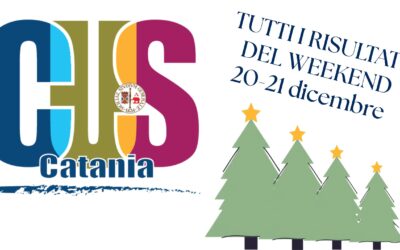 Regali di Natale in anticipo per alcune sezioni. Tutti i risultati del weekend